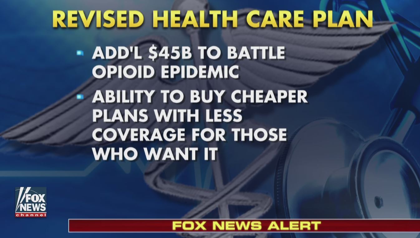Screen grab on healthcare from Fox News.
