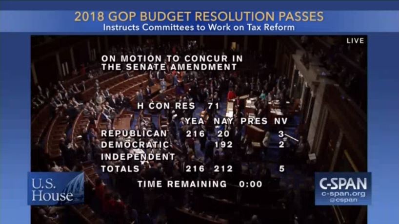 Deficits Be Damned Screenshot of the 2018 House Budget Vote.
