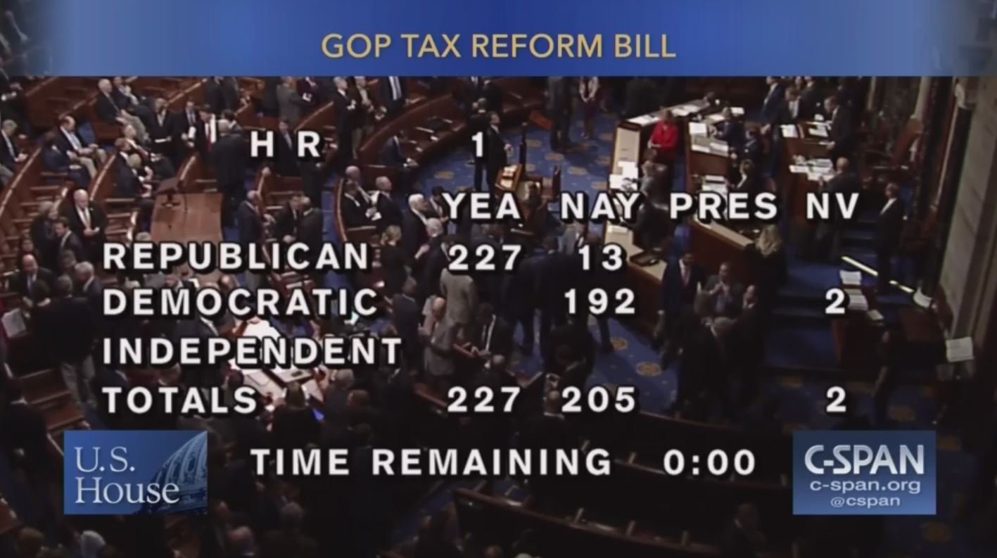Screenshot of House Tax vote.