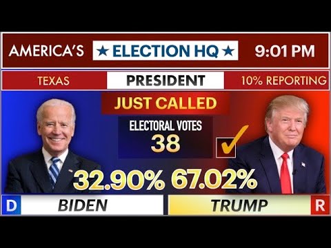 Voting Equipment: Screenshot of Fox calling Texas for Trump in 2020.