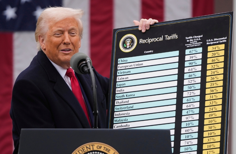Donald Trump holding sign showing tariffs