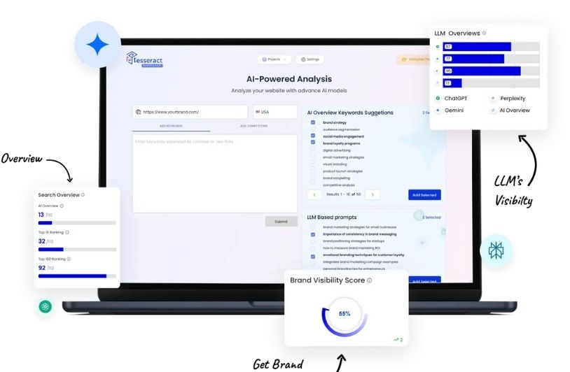 The Future of Search: Inside Tesseract SEO Tool for AI Models Tesseract SEO tool