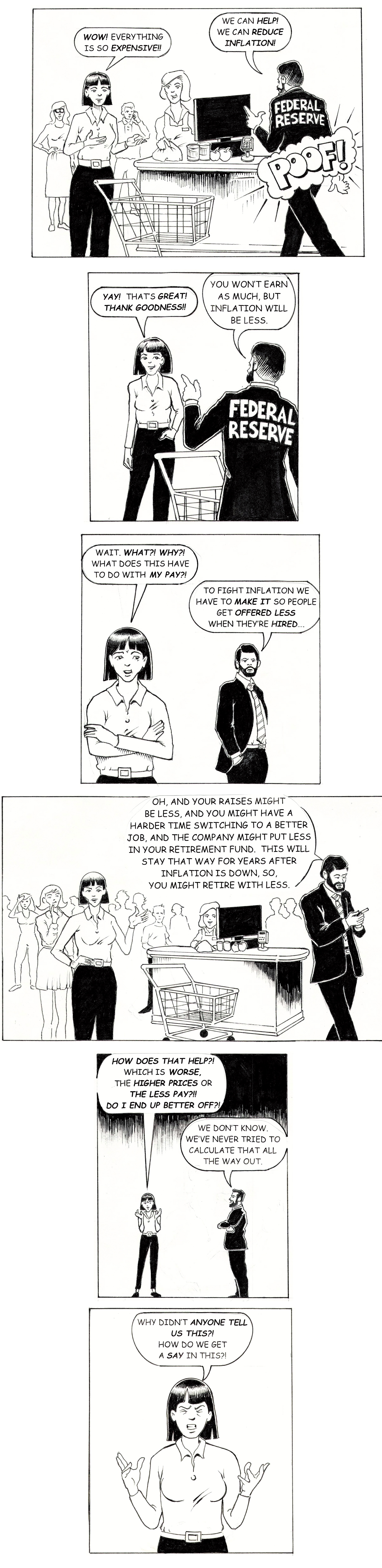 Inflation comic strip